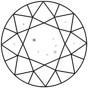 diamond clarity grading chart