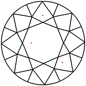 Types of diamond inclusions: Pinpoints