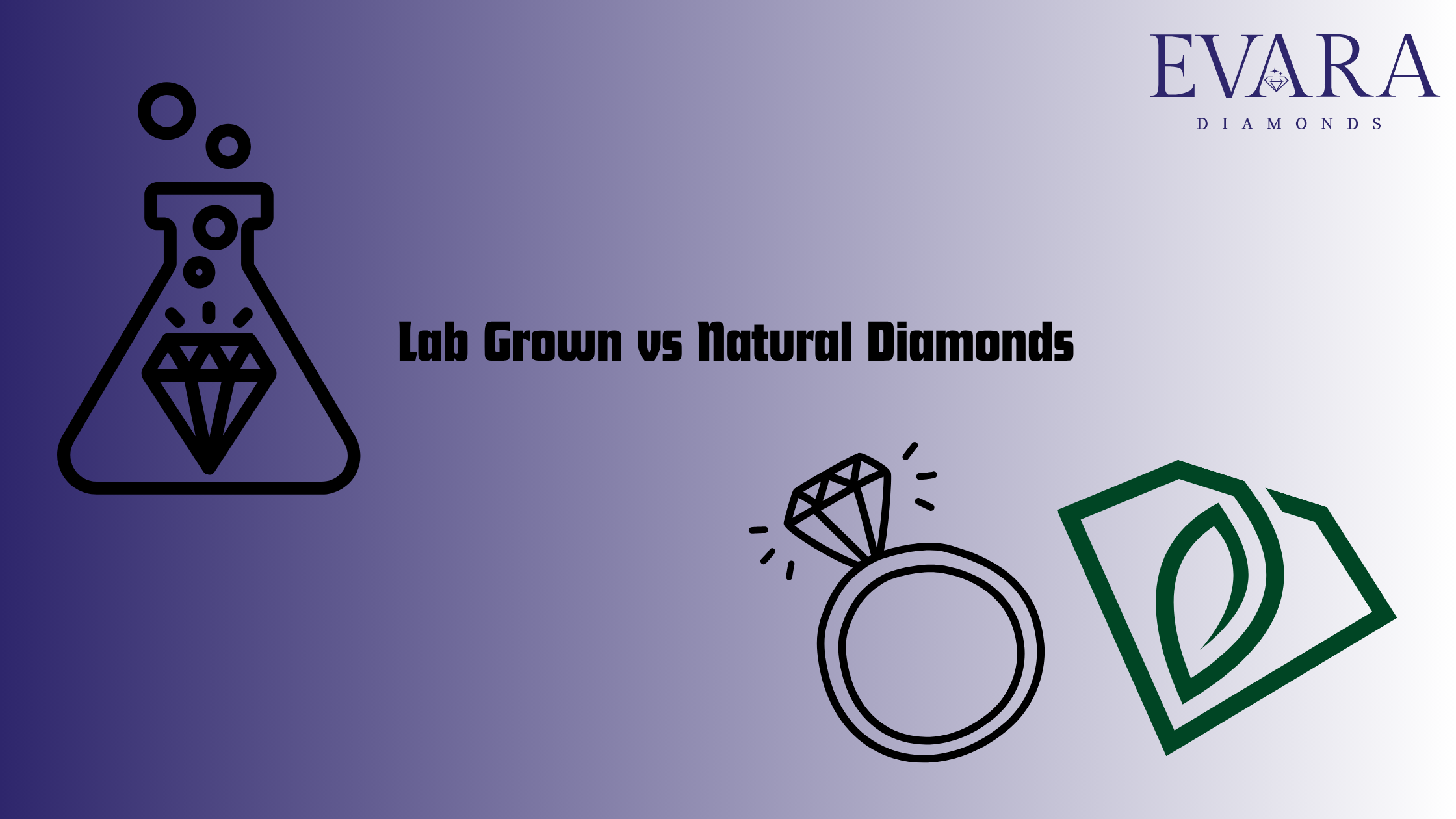 Lab Diamonds vs Natural Diamonds: What’s the Real Difference?